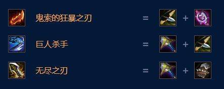 云顶之弈S9.5阵容推荐(云顶之弈s9.5比尔吉沃特阵容搭配推荐)插图5