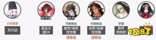 阴阳师真火切磋爬塔阵容(真火切磋高中低爬塔全阵容攻略)插图1