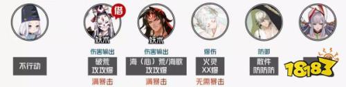 阴阳师真火切磋爬塔阵容(真火切磋高中低爬塔全阵容攻略)插图3