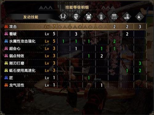 崛起双刀搭配推荐阵容(曙光6.0狂化奋斗流双刀配装推荐)插图5