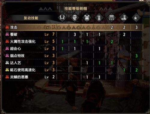 崛起双刀搭配推荐阵容(曙光6.0狂化奋斗流双刀配装推荐)插图3