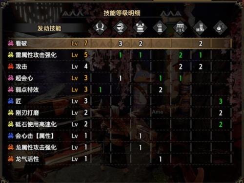 崛起双刀搭配推荐阵容(曙光6.0狂化奋斗流双刀配装推荐)插图7