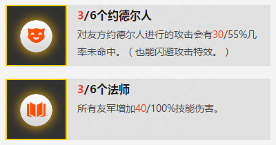 恶魔宝贝搭配推荐阵容(终极上分阵容恶魔换型吃鸡流)插图2