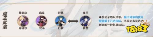 公子属性搭配推荐阵容(原神公子阵容怎么搭配)插图13
