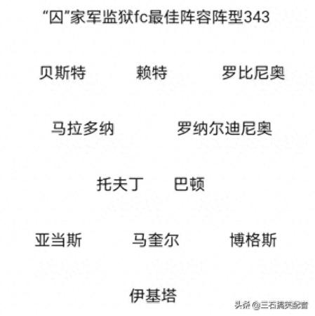监狱球队阵容搭配推荐(足球百家姓之“囚”家军监狱fc最佳阵容)