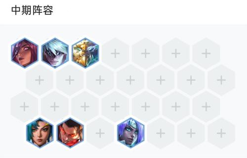 神龙法师阵容推荐搭配(云顶之弈s7.5神龙卡尔玛怎么玩)插图3