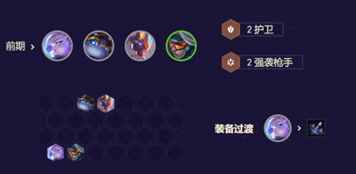 强势来袭阵容搭配推荐(云顶与金铲铲机甲至高天强势来袭)插图8