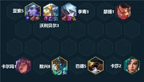 李青阵容推荐战法搭配(云顶之弈S7.5阵容推荐神龙李青)插图