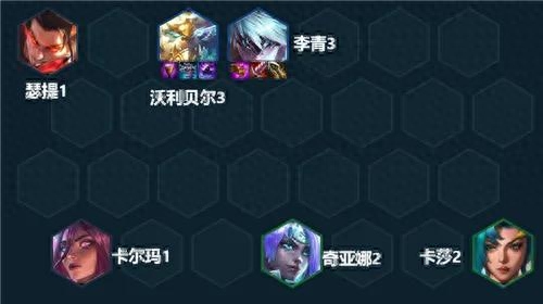 李青阵容推荐战法搭配(云顶之弈S7.5阵容推荐神龙李青)插图2