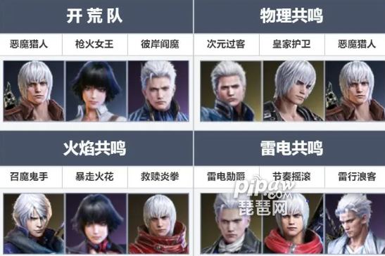 鬼泣魔神搭配阵容推荐(鬼泣巅峰之战阵容推荐)插图1