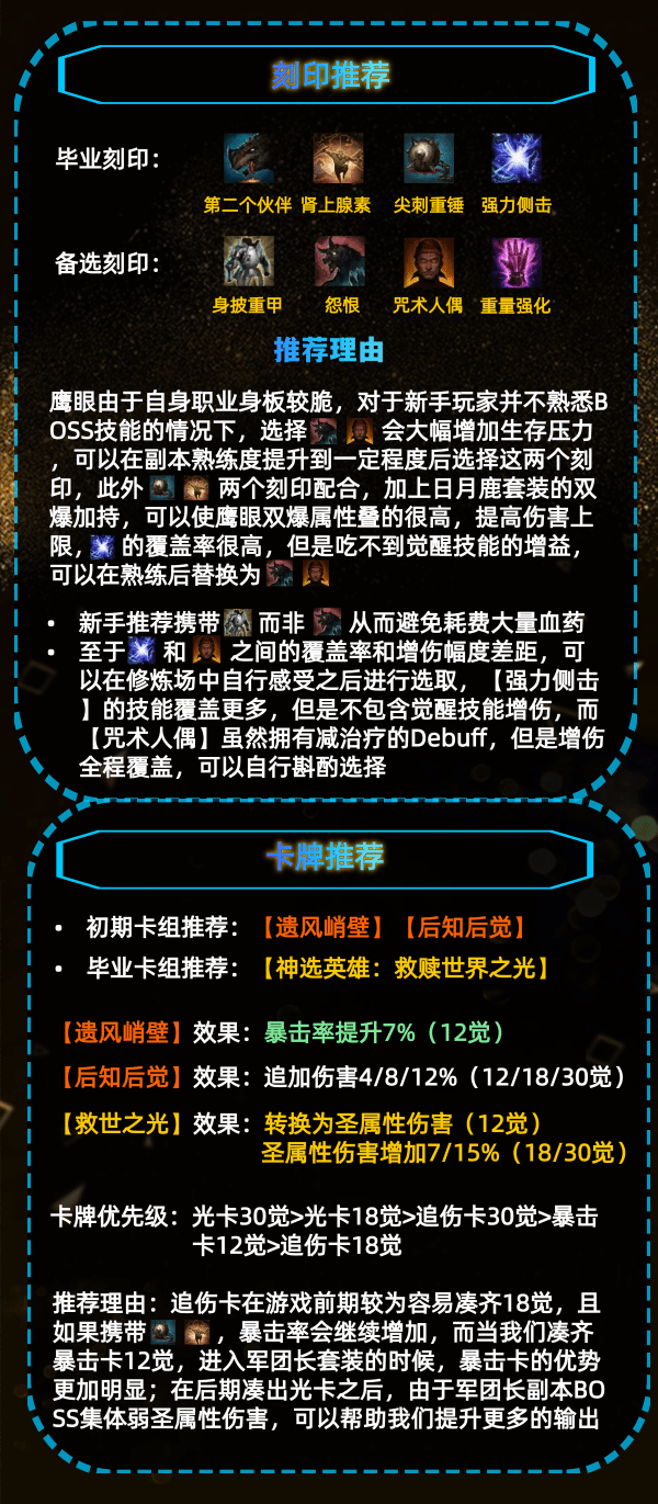 命运方舟鹰眼第二个伙伴玩法(鹰眼第二个伙伴玩法解读)插图2