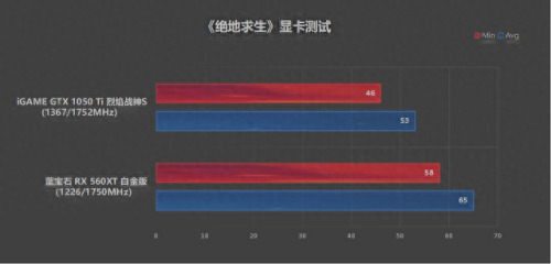 古墓丽影934%攻略(古墓丽影1049%咋过)插图47