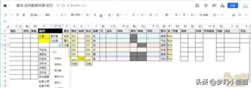 梦幻西游新区5wdd日程(梦幻西游4月后新区推荐)插图12