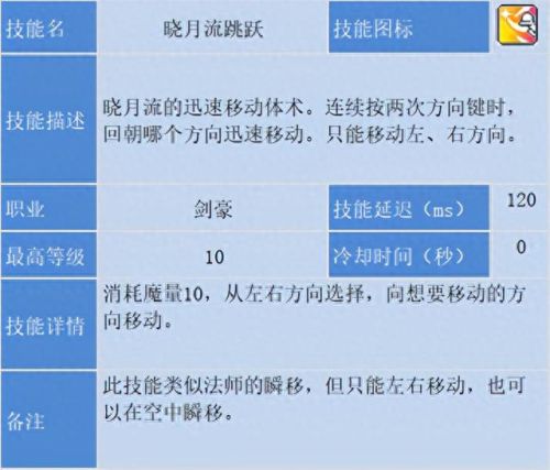 冒险岛22刺客攻略(冒险岛22攻略)插图29