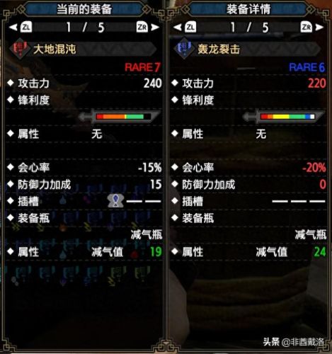 怪物猎人p武器推荐(怪物猎人单人玩什么武器)插图1