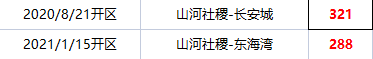 梦幻西游新区火(梦幻新区商人攻略)插图5