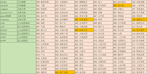 三国群英传英雄秘籍攻略(三国群英传玩法攻略)