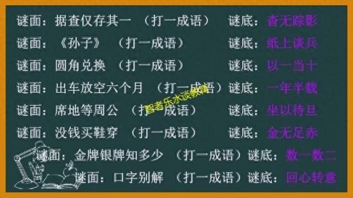 新猜成语游戏攻略(20个看图猜成语题目)插图70