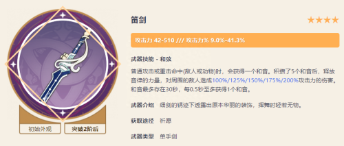 原神4.0下半卡池什么时候上线(原神4.0下半卡池陪跑出炉)插图4