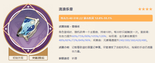 原神4.0下半卡池什么时候上线(原神4.0下半卡池陪跑出炉)插图6