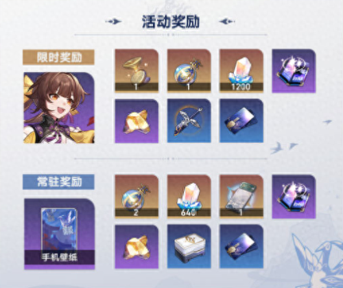 崩坏星穹铁道金人旧巷市廛喧活动攻略(崩铁金人巷活动商铺经营攻略)插图1