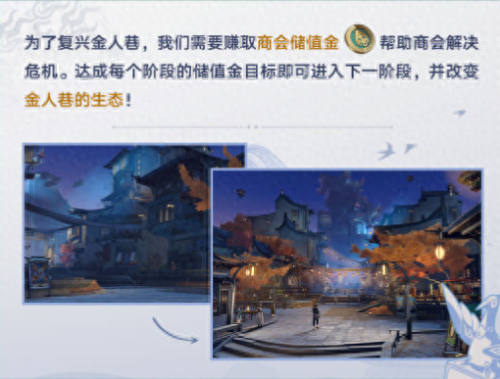 崩坏星穹铁道金人旧巷市廛喧活动攻略(崩铁金人巷活动商铺经营攻略)插图2