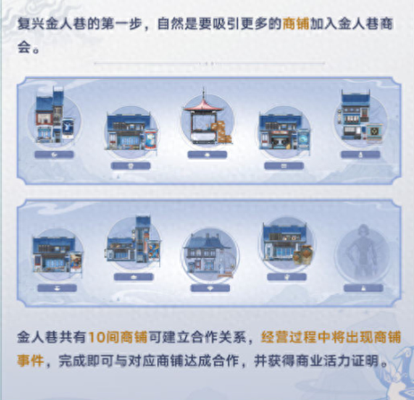 崩坏星穹铁道金人旧巷市廛喧活动攻略(崩铁金人巷活动商铺经营攻略)插图3