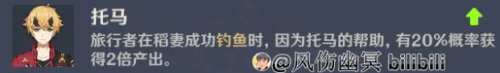 原神渔获怎么快速获得(原神精五渔获怎么快速获取)插图1