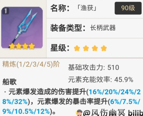 原神渔获怎么快速获得(原神精五渔获怎么快速获取)插图9