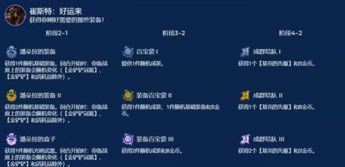 云顶之弈S9.5裁决劫阵容需要哪些棋子(云顶之弈s9劫阵容怎么搭配)插图3