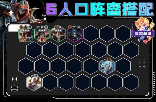云顶之弈S9.5裁决劫阵容需要哪些棋子(云顶之弈s9劫阵容怎么搭配)插图7