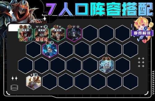 云顶之弈S9.5裁决劫阵容需要哪些棋子(云顶之弈s9劫阵容怎么搭配)插图9