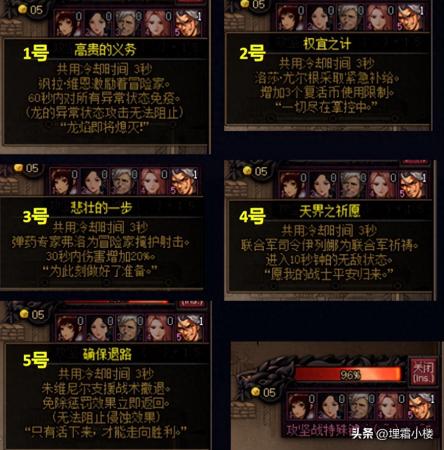 DNF巴卡尔团本误区盘点(巴卡尔易错点合集)插图5