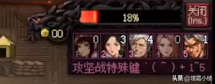 DNF巴卡尔团本误区盘点(巴卡尔易错点合集)插图6