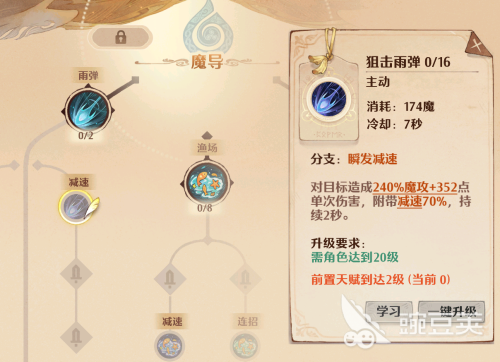 森之国度魔导加点攻略大全(森之国度法师技能加点攻略)插图1