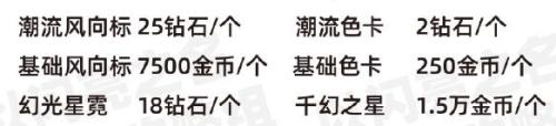 以闪亮之名千幻色域怎么开(以闪亮之名时装染色道具获取攻略)插图3