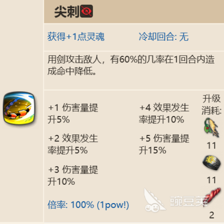 第七史诗无神论者丽迪卡阵容怎么搭配(第七史诗全角色养成攻略之无神论者丽迪卡)插图2