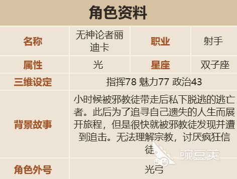 第七史诗无神论者丽迪卡阵容怎么搭配(第七史诗全角色养成攻略之无神论者丽迪卡)插图1