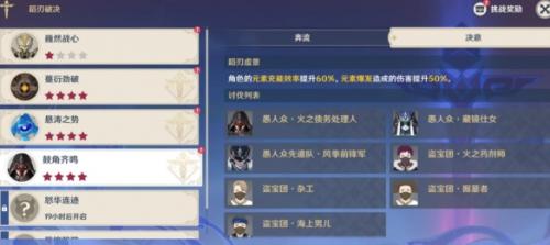 原神4.0蹈刃破决第四天通关攻略(蹈刃破决第四天鼓角齐鸣通关思路)插图1