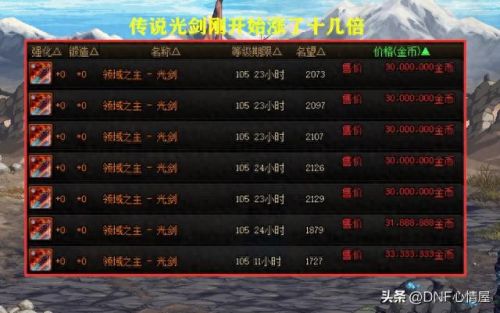 dnf加十一武器卷失败(dnf手游武器大全)插图1