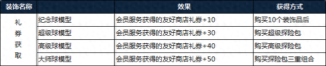 宝可梦探险寻宝大比鸟什么技能好(宝可梦探险寻宝最强防御技能)插图21