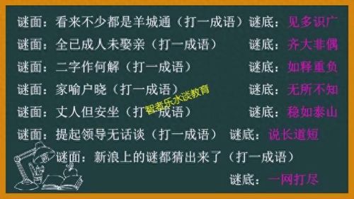 新猜成语游戏攻略(20个看图猜成语题目)插图27