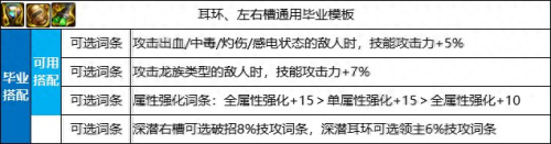 dnf里史诗装备名字(dnf圣骑士史诗装备)插图10