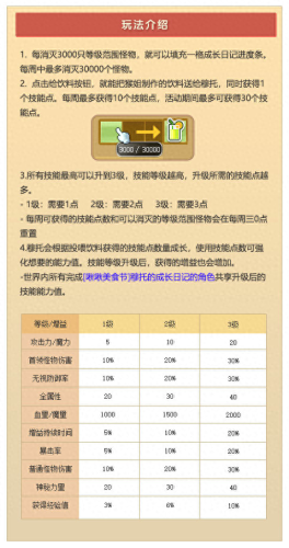 冒险岛加血上限装备(冒险岛加血量上限buff)插图17