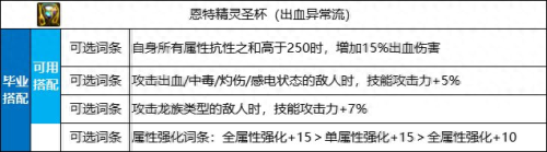 dnf里史诗装备名字(dnf圣骑士史诗装备)插图11