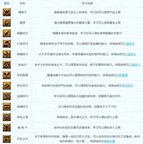 梦幻西游挤线器免费版2018(梦幻西游新手绿色通道)插图16