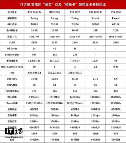 巫师3 开箱武器等级(巫师3武器颜色品级)插图2