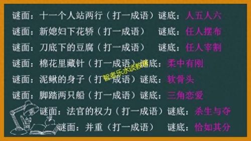 新猜成语游戏攻略(20个看图猜成语题目)插图58