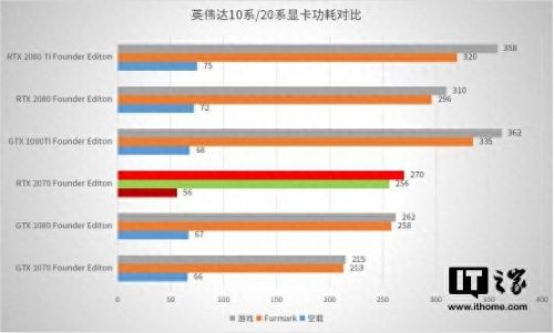 巫师3 开箱武器等级(巫师3武器颜色品级)插图31