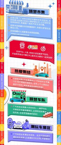 广州本田攻略(广州本田七座有哪几款)插图3